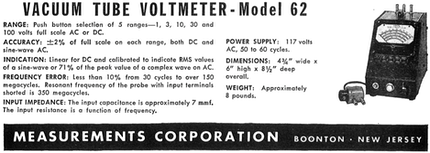 Measurements Model 62 ad