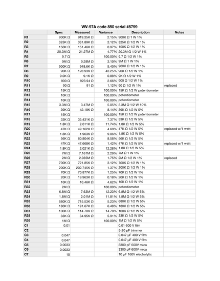RCA WV-97A code 850 serial 8799